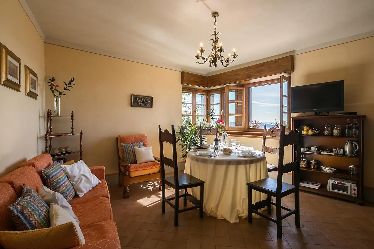 Villa Luisella Cortona